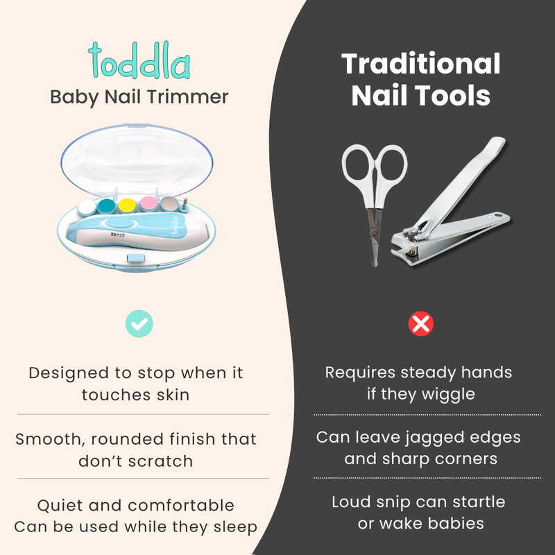 Toddla™ Baby Nail Trimmer image 7