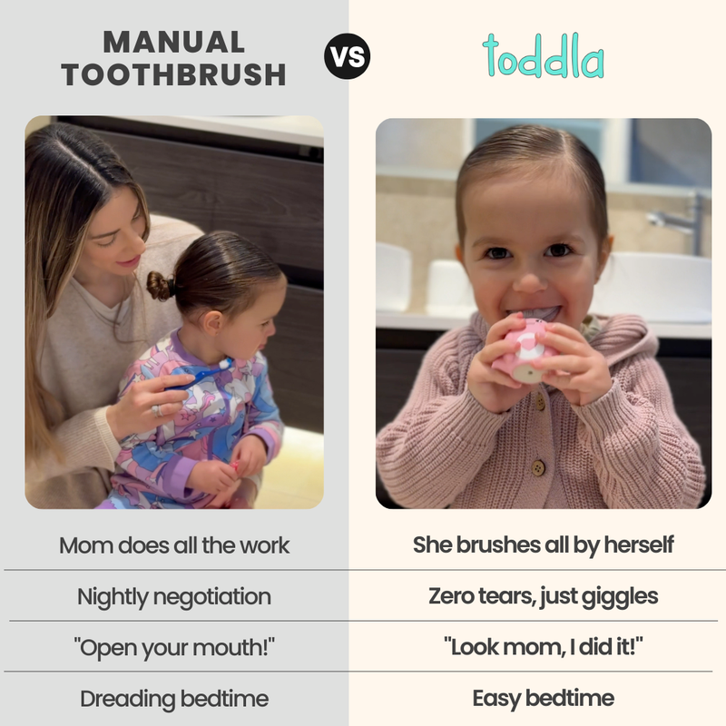 Toddla™ U-Shaped 360º Ultrasonic Toothbrush image 3